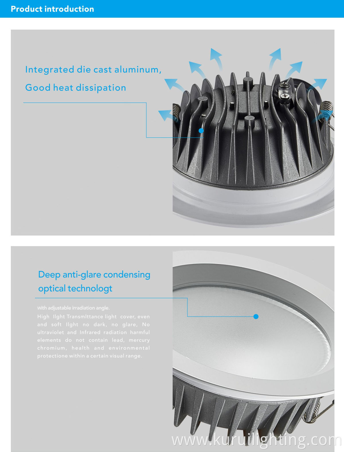 25W Led Round Downlight Details